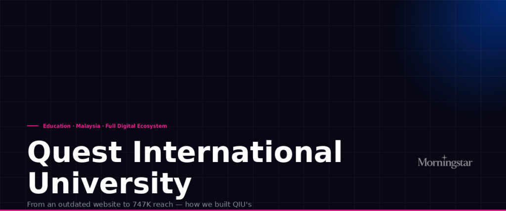 How We Built Quest International University's Full Digital Ecosystem — From Website Revamp to 747K Reach qiu hero banner