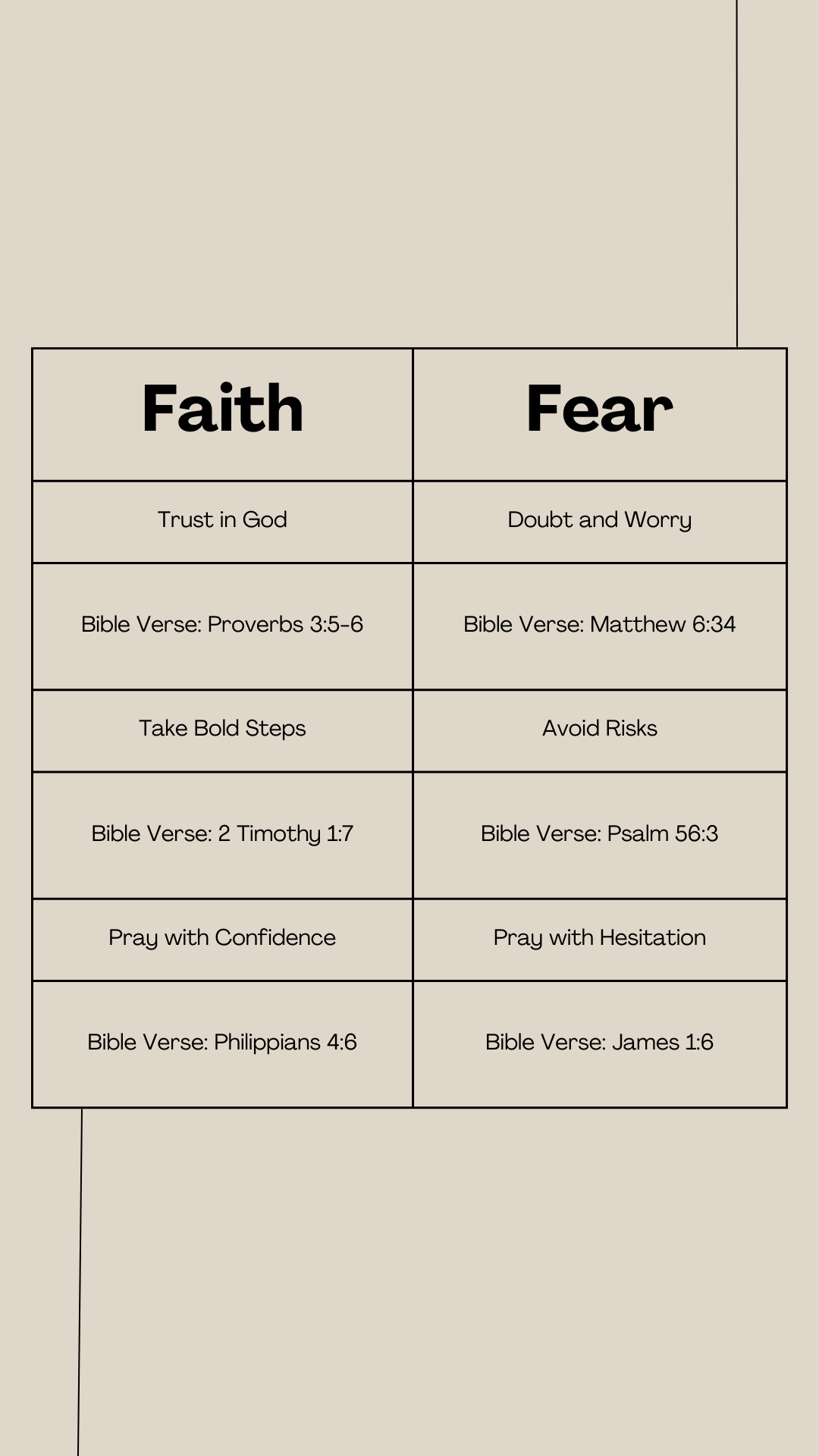 #JESUS 2