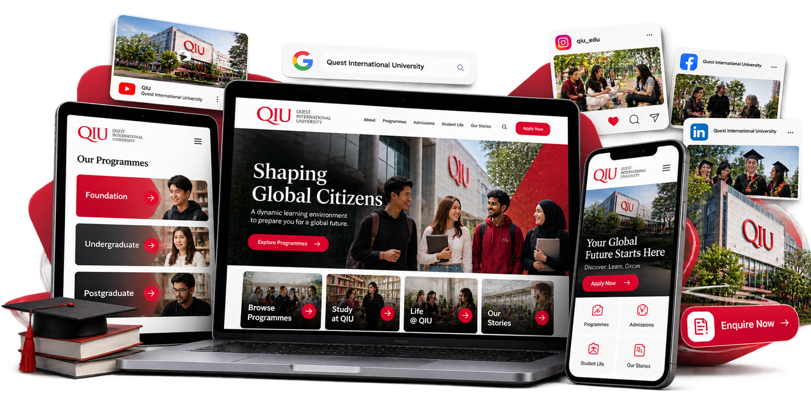 Quest qiu digital ecosystem hero