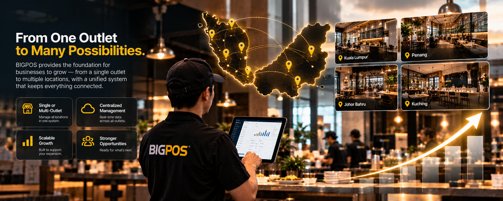 BIGPOS bigpos brand + marketing activation