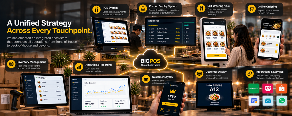 BIGPOS bigpos our approach