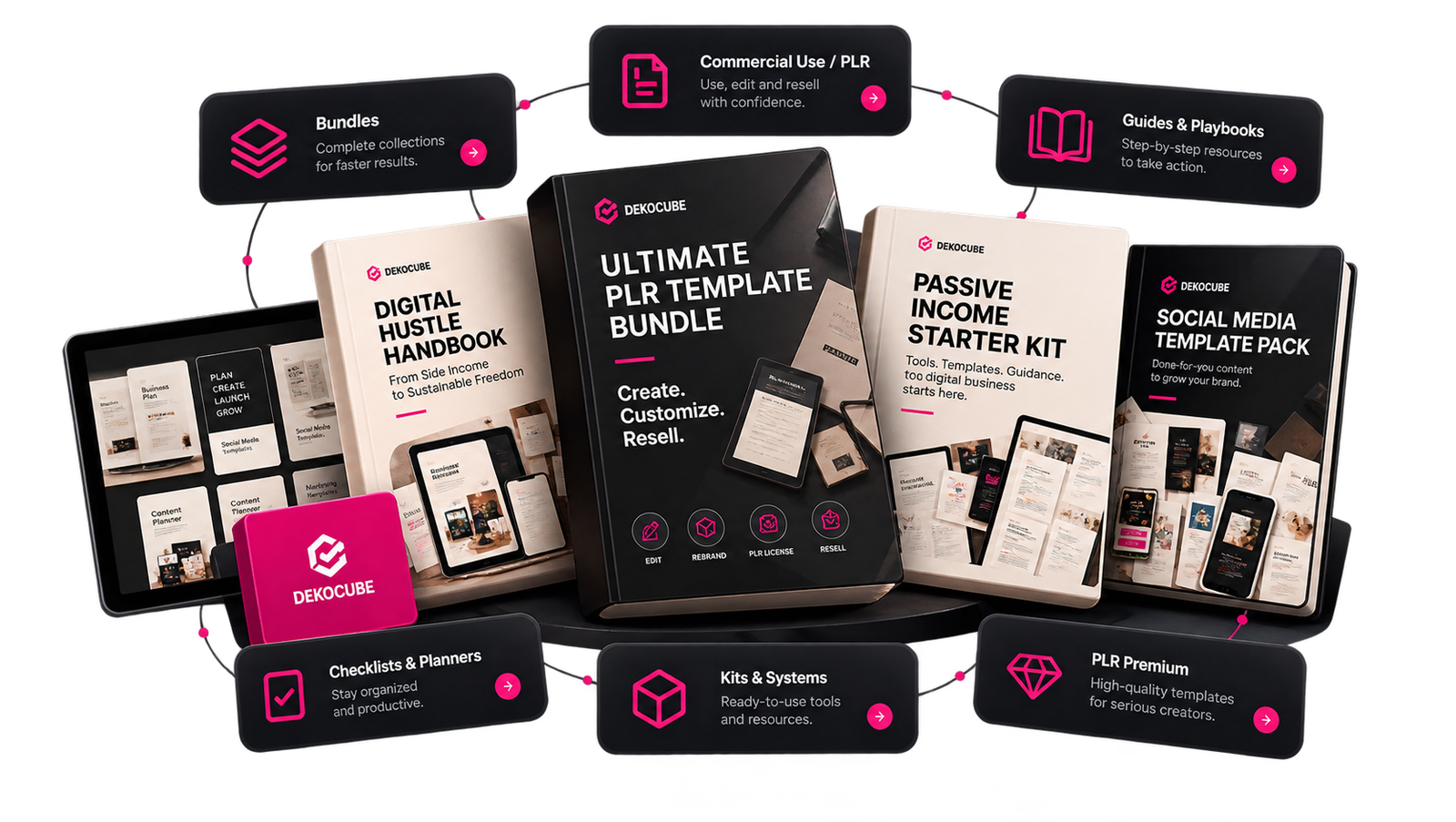 dekocube case study overview